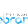 The 7 Factors For Rebranding how to rebrand