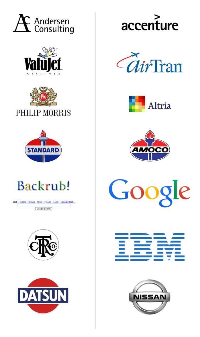 Is Now The Time To Rebrand? The 7 Factors For Rebranding.
